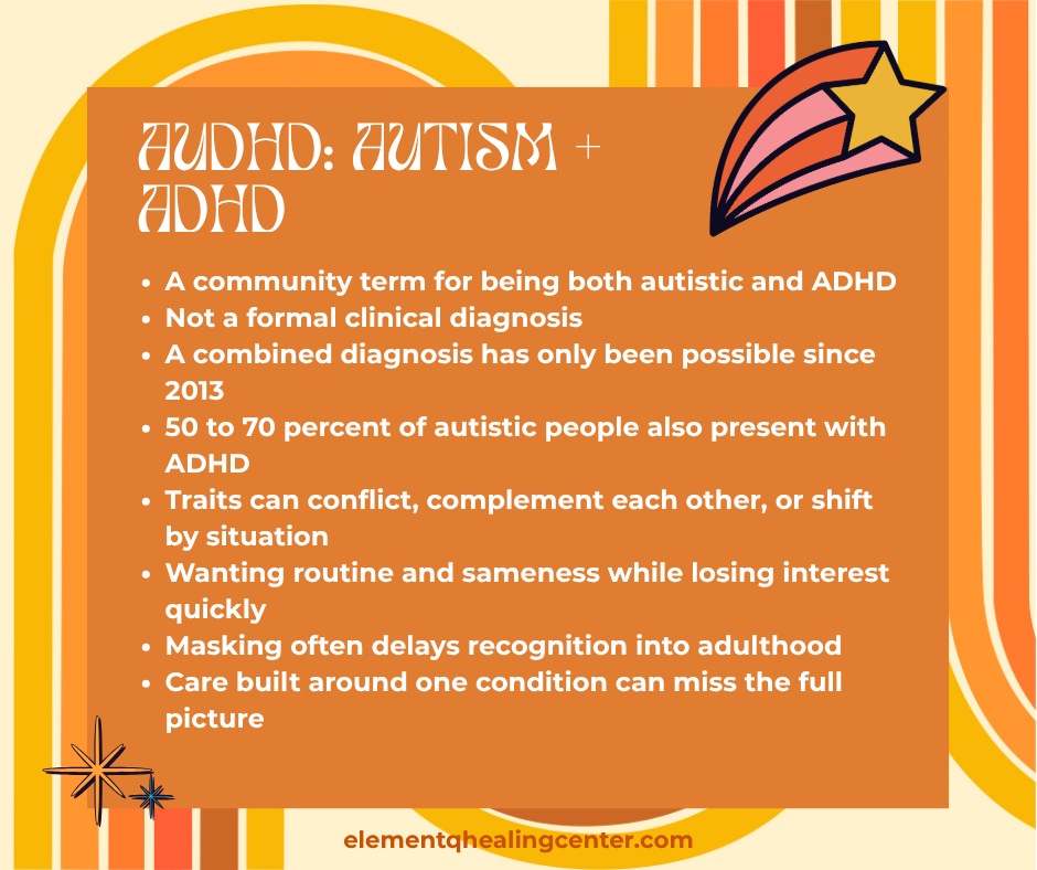 Infographic explaining AuDHD, a community term for people who are both autistic and have ADHD, including how overlapping traits, masking, and later recognition can shape someone’s experience.