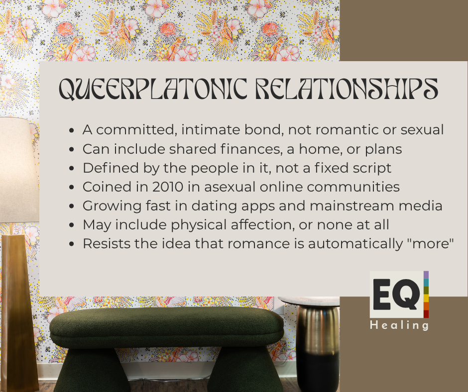 Queerplatonic relationships infographic explaining committed non-romantic bonds, shared life plans, affection, and relationship autonomy.